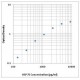 Human/Mouse/Rat Total HSP70/HSPA1A ELISA Kit Intracellular