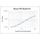 Mouse TPO ELISA Kit