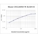 Mouse CXCL5/LIX ELISA Kit