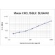 Mouse CXCL13/BLC/BCA-1 ELISA Kit