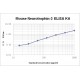 Mouse Neurotrophin-3 ELISA Kit