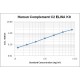 Human Complement C2 ELISA Kit