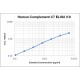 Human Complement C7 ELISA Kit